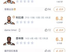 开云平台-雄鹿主场告捷，全队表现出色豪取八连胜