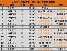 开云官方app入口-河南建业客场险胜山东鲁能，继续领跑积分榜的简单介绍