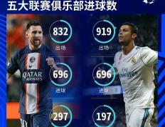 开云体育下载-那不勒斯比切尔西，梅西助攻连环进球