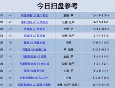 开云体育在线-独家：浦和红钻世俱杯首战阵容预测的简单介绍