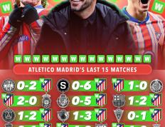 开云体育APP下载-马德里竞技再度获胜，小组前景看好