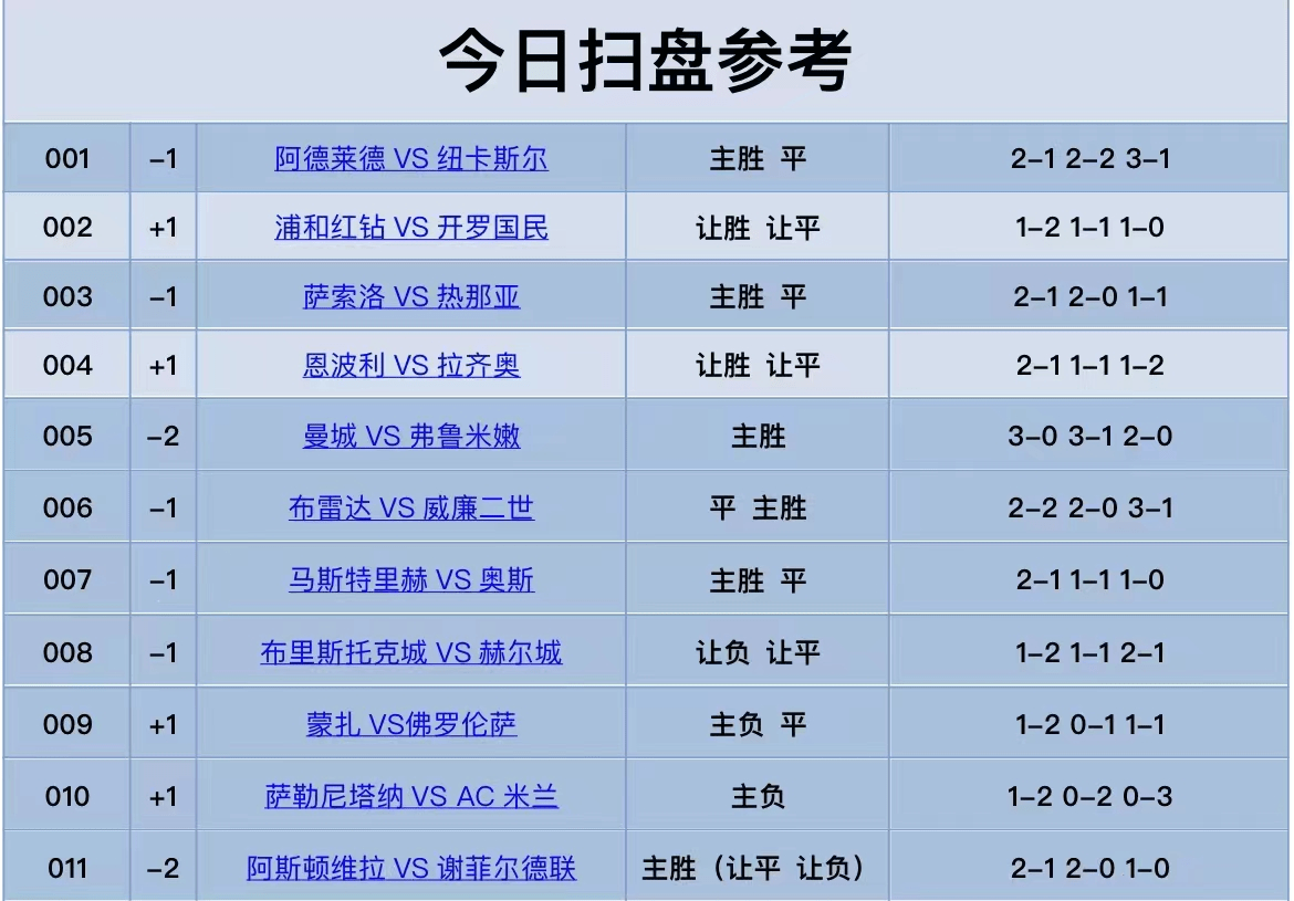 开云体育在线-独家：浦和红钻世俱杯首战阵容预测的简单介绍