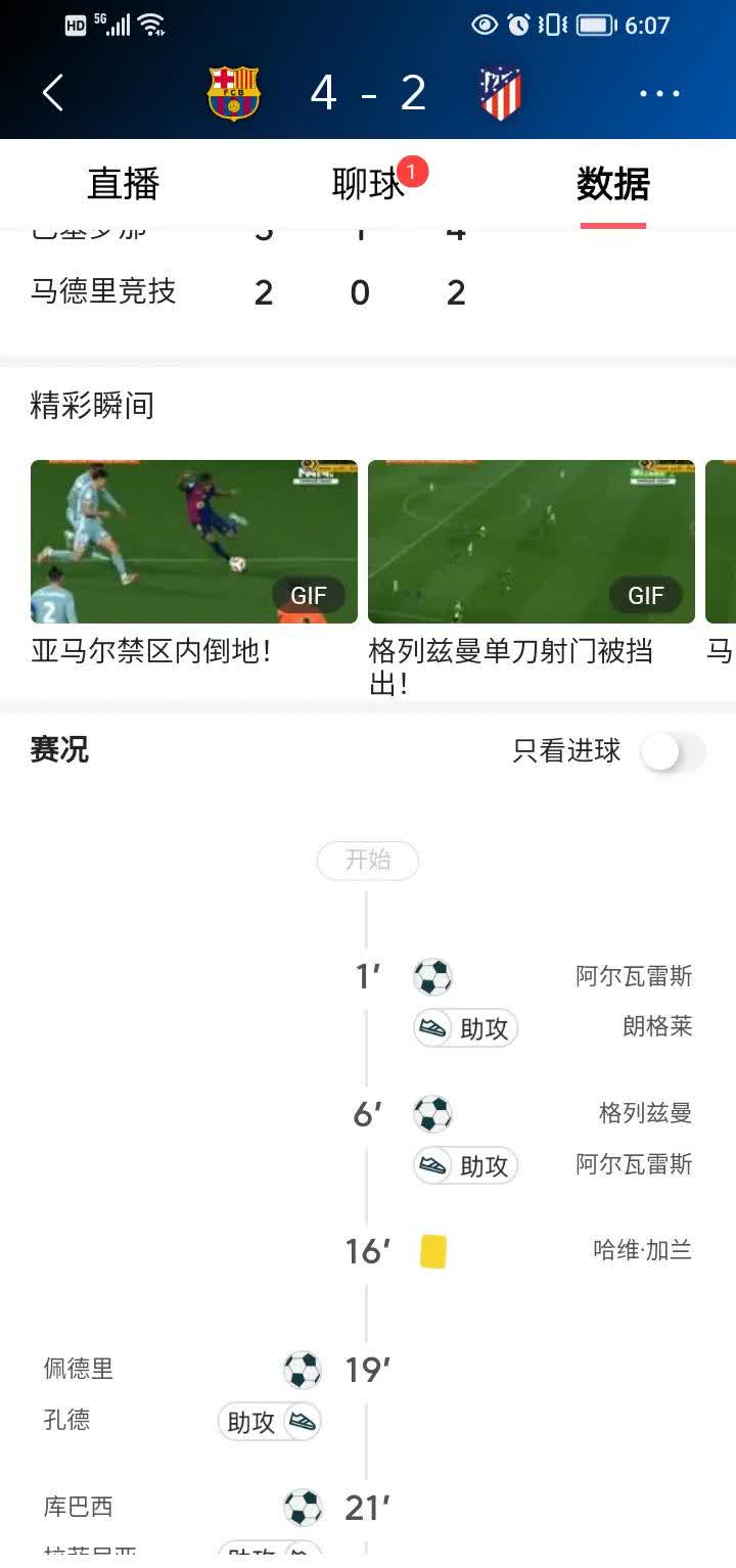 开云下载-关于马竞反客为主，客场皆胜实力抢眼的信息