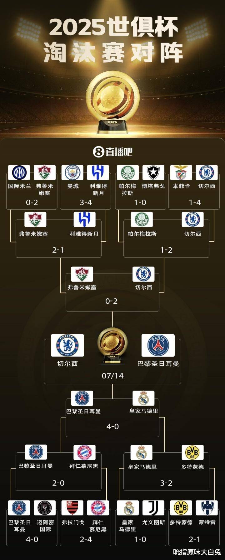 开云体育登录-包含切尔西队长意外伤愈，对球队士气将有何影响？的词条