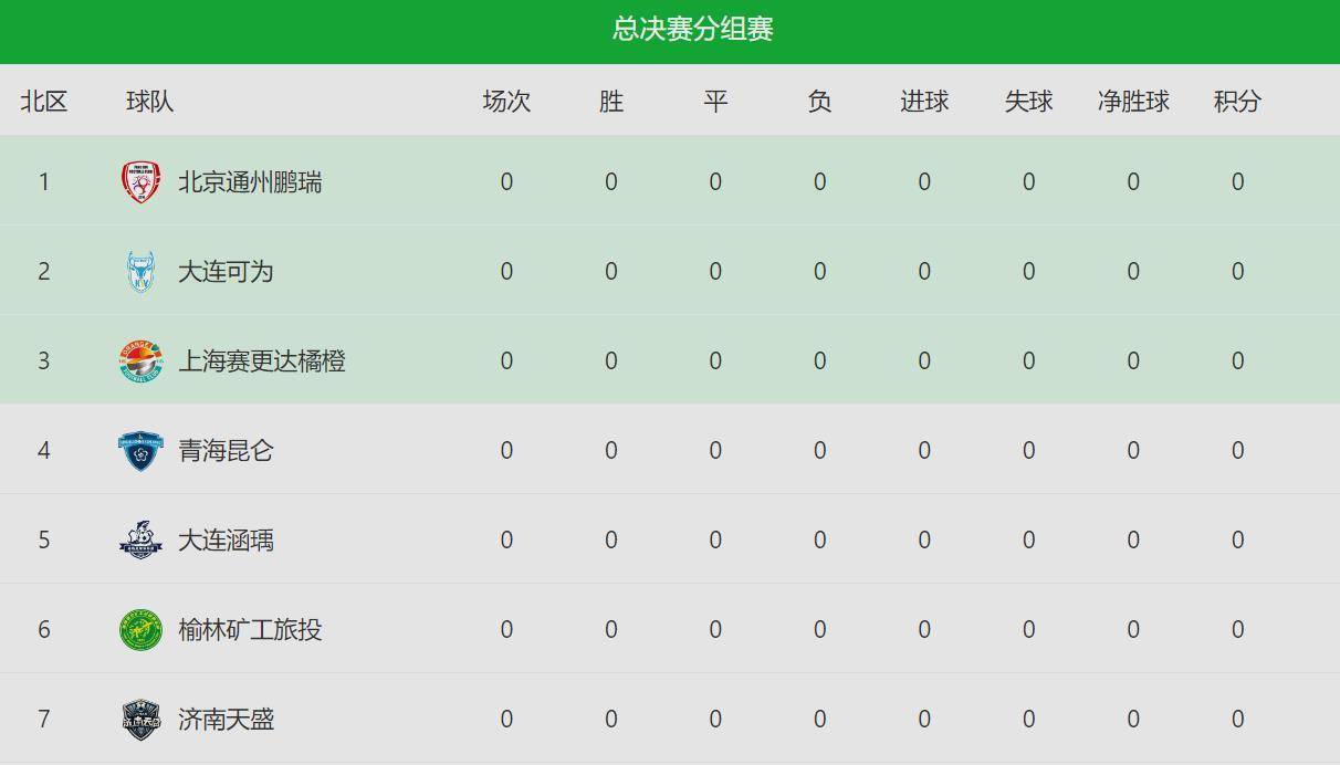 开云体育官网-首个足球赛季赛程揭晓，各支球队备战