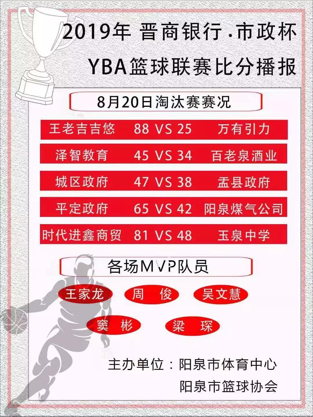 开云体育中国-澳洲篮球甲级联赛总决赛赛制确认谁能夺冠？