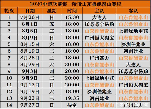 开云官方app入口-河南建业客场险胜山东鲁能，继续领跑积分榜的简单介绍