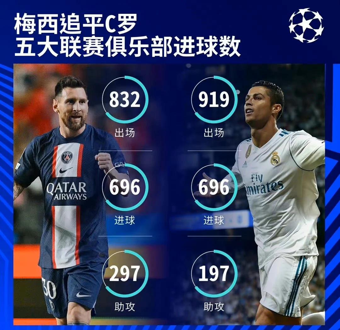 开云体育下载-那不勒斯比切尔西，梅西助攻连环进球