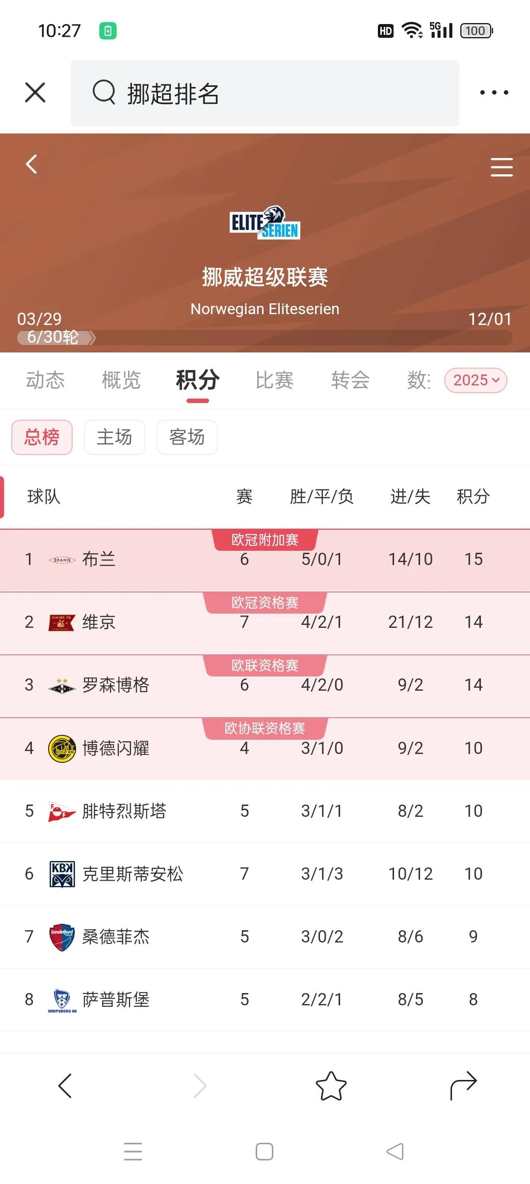 开云体育APP下载-欧盟杯预选赛半决赛对阵圈已经确定