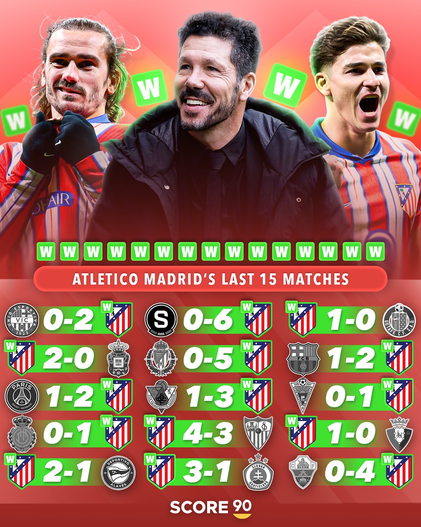 开云体育APP下载-马德里竞技再度获胜，小组前景看好