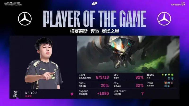 开云体育官方网站-LGD碾压IG，Inspired完成史诗逆转峡谷大战小组赛，技惊四座的简单介绍